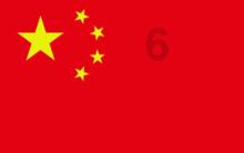异次元之战